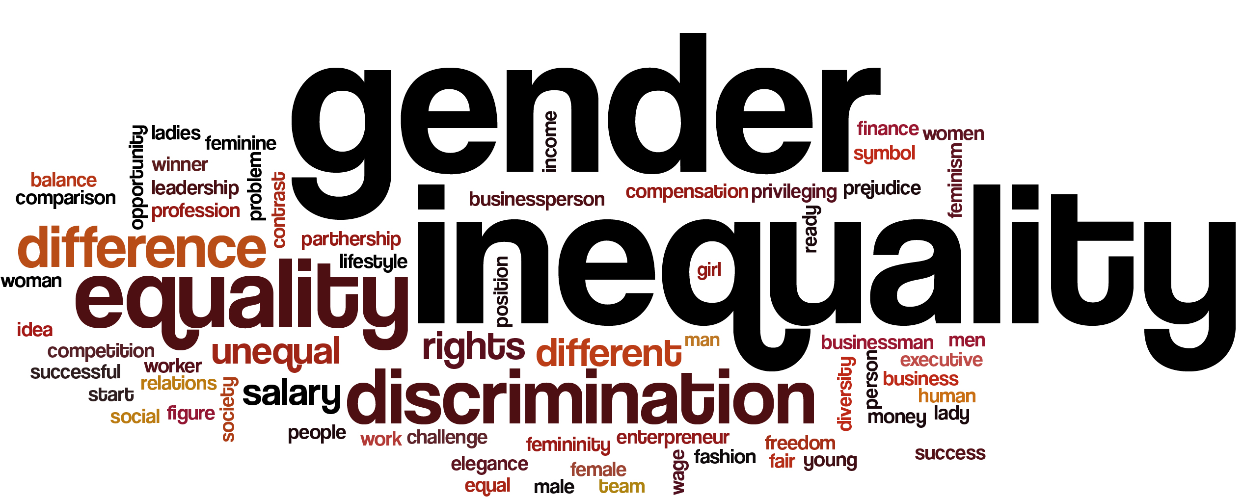 graphic of words related to gender equality